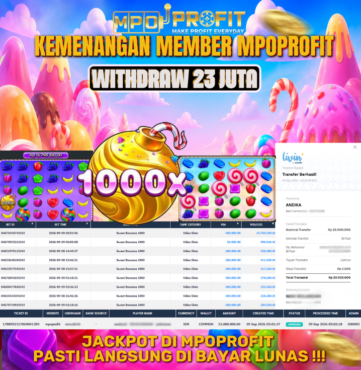 MPOPROFIT JACKPOT PRAGMATIC! KEMENANGAN MURNI DI (SWEET BONANZA 1000 TOTAL 23.000.000,- LUNAS)